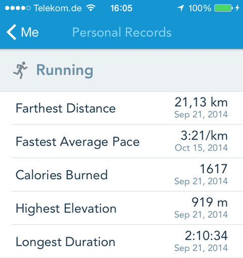 Runkeeper offers no way to correct incorrect data.