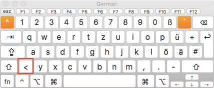 German Keyboard Laytout - carats keys