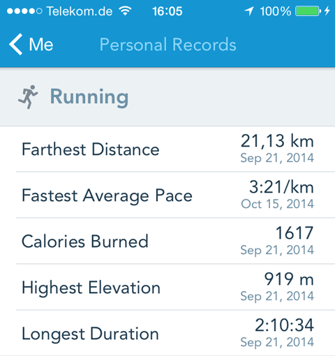 I'm not that fast… Runkeeper offers no way to correct incorrect data.
