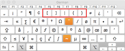German Keyboard Layout - brackets and braces keys