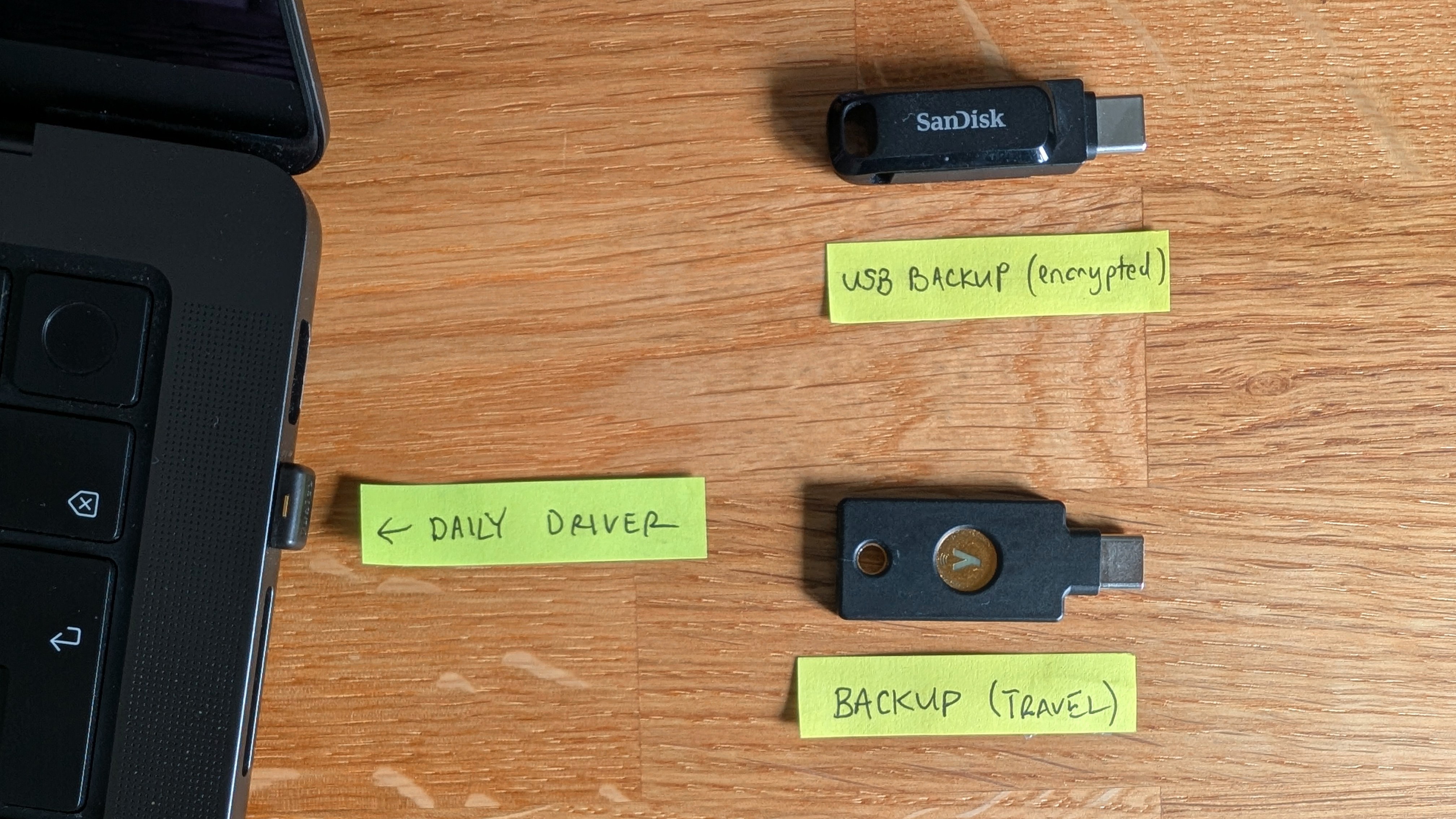 My 2026 Setup: Two YubiKeys and an offline USB Backup