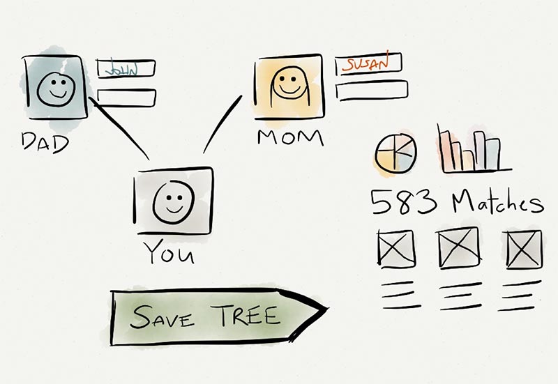 Slide: Prototyping ideas doggedly, downsides and learnings