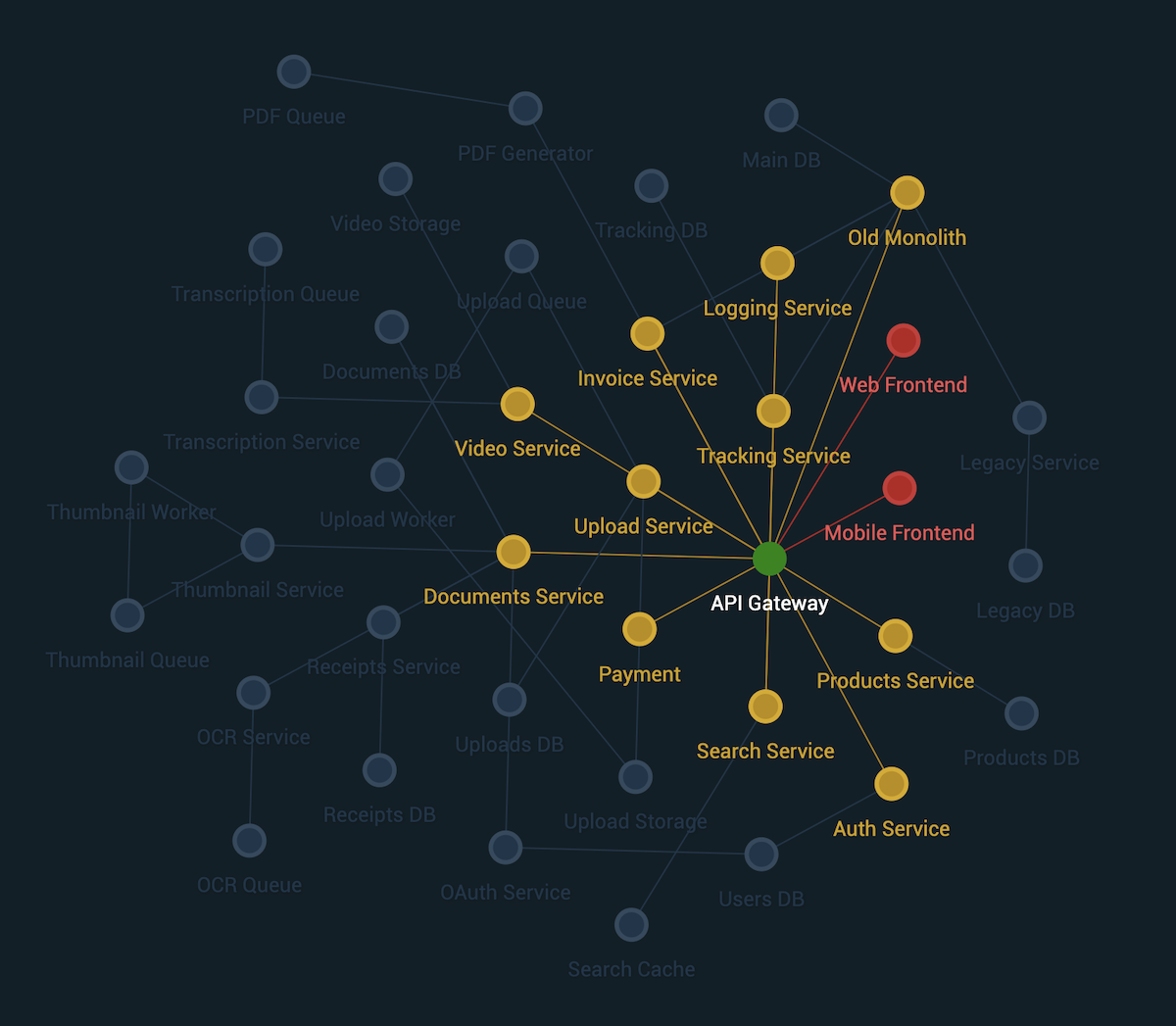 Demo: Newton.js